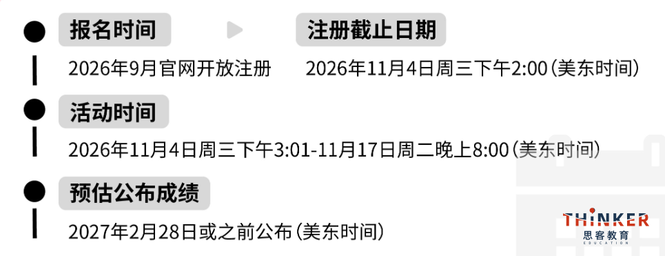 himcm和immc含金量对比，高中生数模比赛怎么选？新赛季备考开启