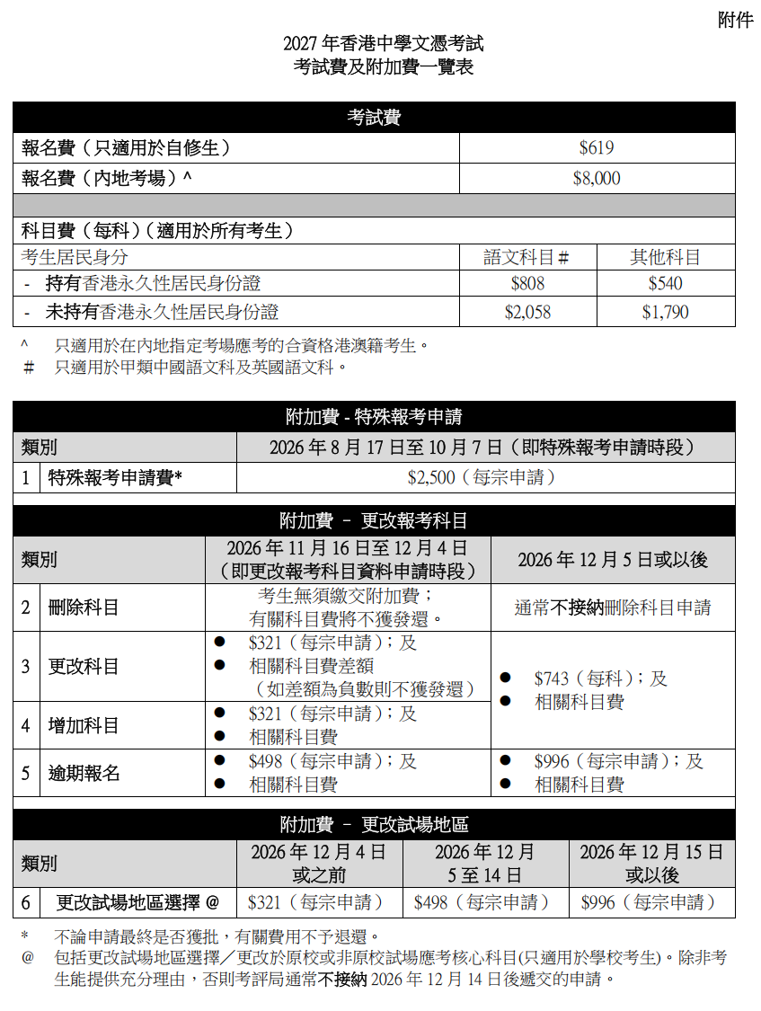 8月17日开启报名!2027年DSE特殊报考指南来啦 8月17日开启报名!2027年DSE特殊报考指南来啦