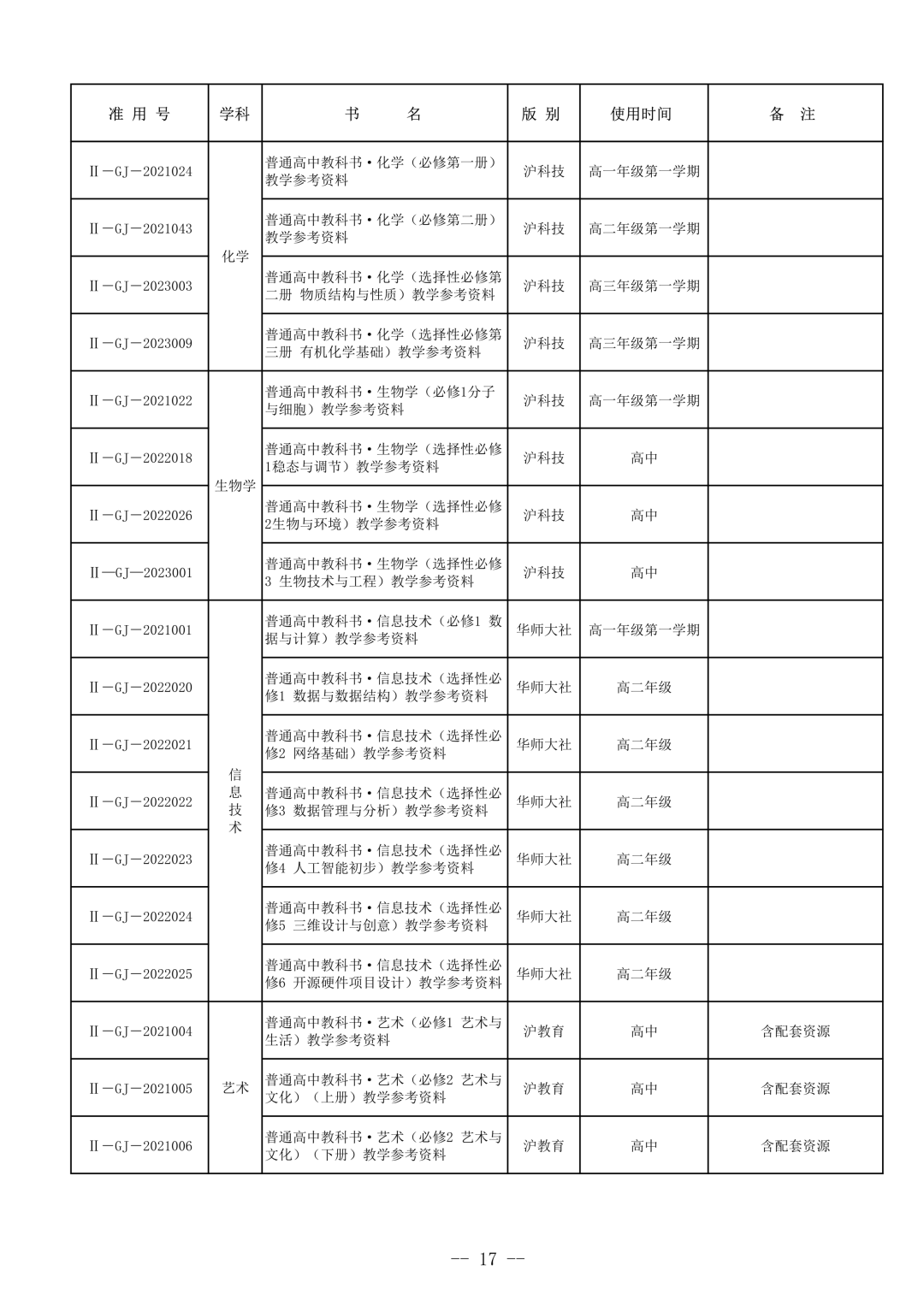 开学就是分水岭！上海1年级英语教材大换血，零基础娃压力直接爆发！