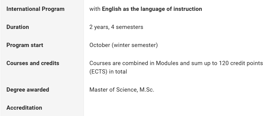 LMU慕尼黑大学新增5个英语授课硕士！详细专业解析+2027申请规划全梳理