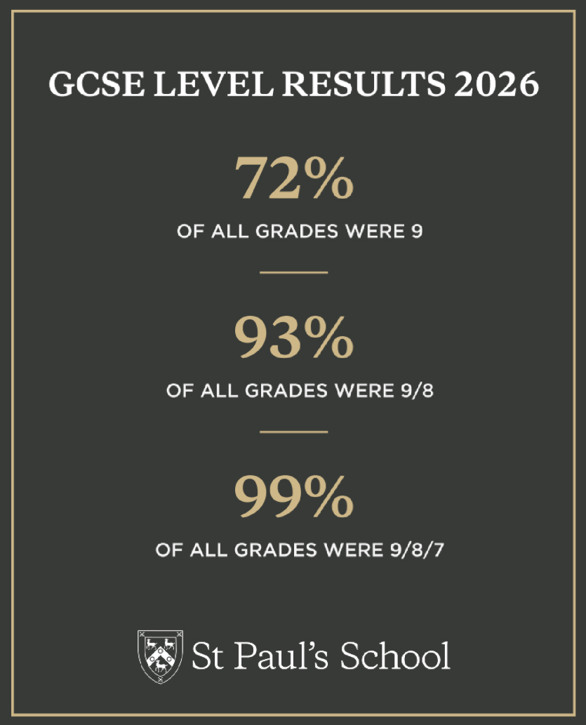 最新!英国私校2026GCSE成绩排名TOP50出炉!泰晤士报“翻车”,榜首闹乌龙?! 最新!英国私校2026GCSE成绩排名TOP50出炉!泰晤士报“翻车”,榜首闹乌龙?!