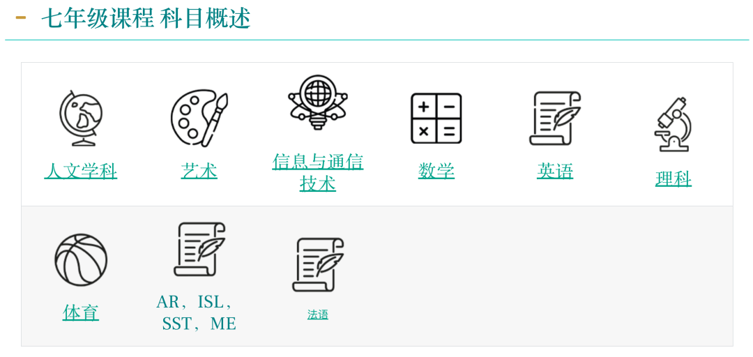 韦斯格林国际学校（Wesgreen International School）入学指南