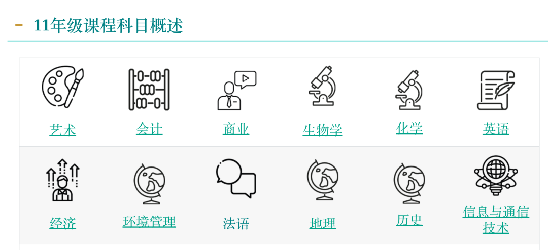 韦斯格林国际学校（Wesgreen International School）入学指南