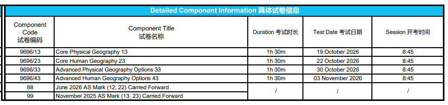 2026年ALevel秋季大考超时报名费用翻倍!Alevel培训课程来上海机构教育! 2026年ALevel秋季大考超时报名费用翻倍!Alevel培训课程来上海机构教育!