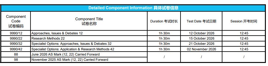 2026年ALevel秋季大考超时报名费用翻倍!Alevel培训课程来上海机构教育! 2026年ALevel秋季大考超时报名费用翻倍!Alevel培训课程来上海机构教育!