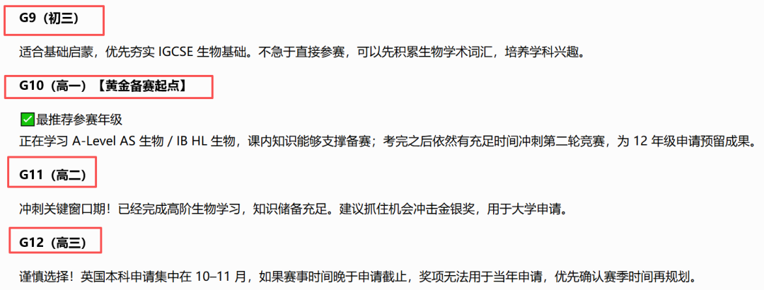 一文读懂 BBO竞赛：认可度、考点、参赛年级、适合学生汇总，附机构BBO培训班