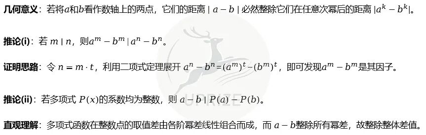 整除:数论大厦的基石——从基本性质到深刻洞察 || AMC教研文 整除:数论大厦的基石——从基本性质到深刻洞察 || AMC教研文