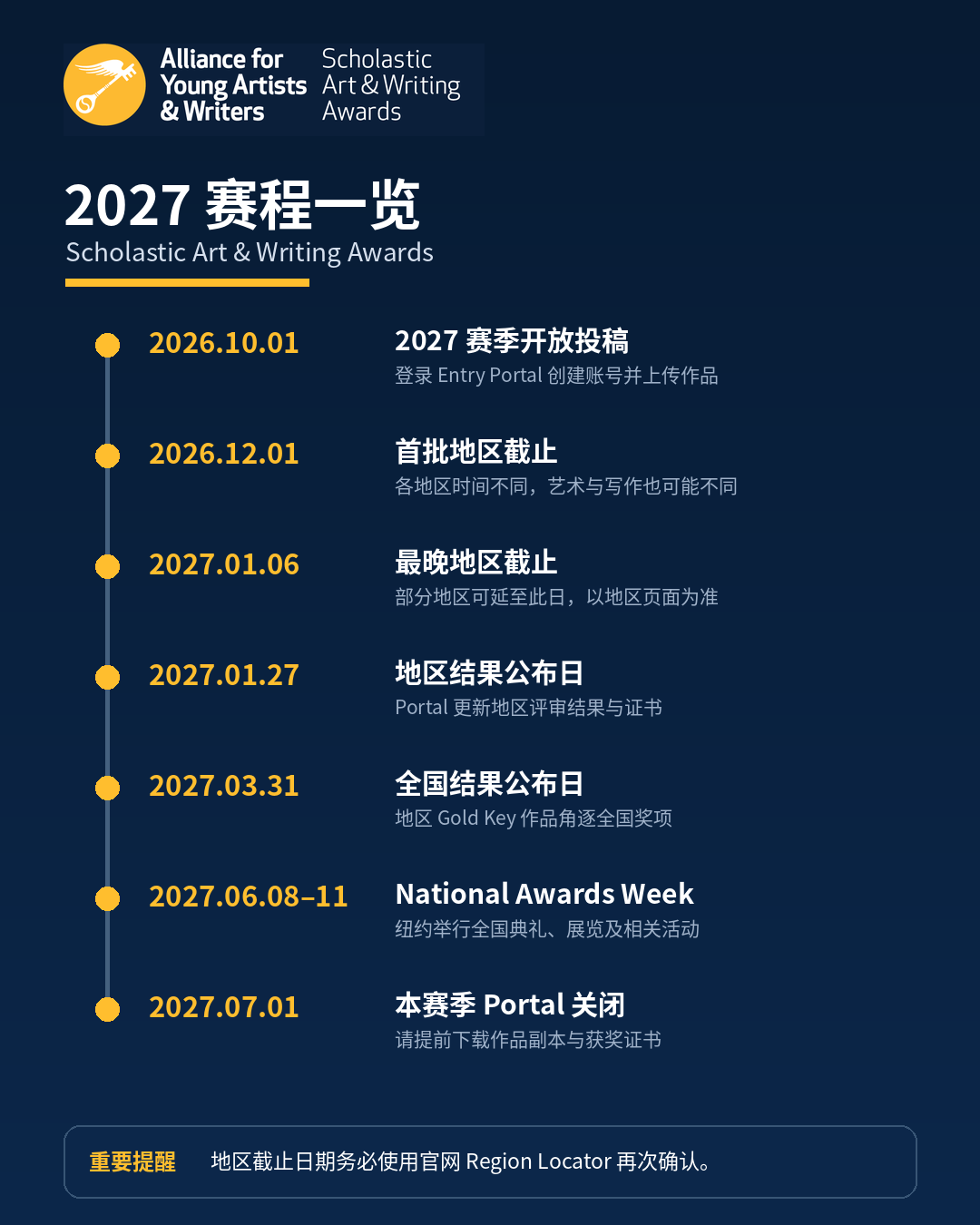 2027 Scholastic 全美艺术与写作大赛：赛程出炉！