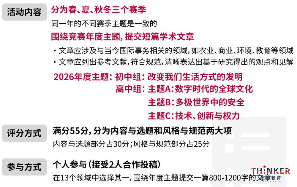 国际写作竞赛怎么选?John Locke/Re:think/HIR三大全面盘点对比,千万别选错 国际写作竞赛怎么选?John Locke/Re:think/HIR三大全面盘点对比,千万别选错