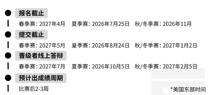 马歇尔和HIR怎么选?一文讲清差异与适配画像! 马歇尔和HIR怎么选?一文讲清差异与适配画像!