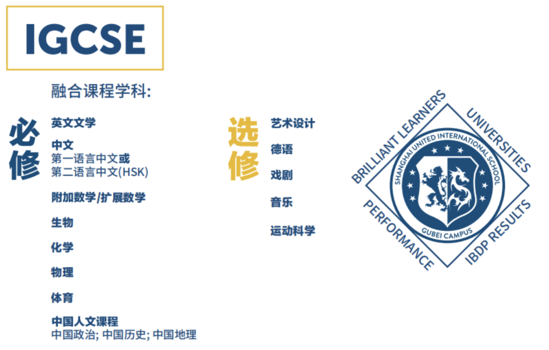上海国际高中|上海协和双语高级中学(协和古北) 上海国际高中|上海协和双语高级中学(协和古北)