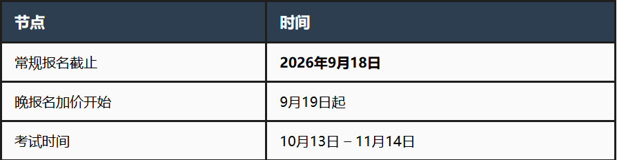 2026 IGCSE放榜！这三件事比分数更重要