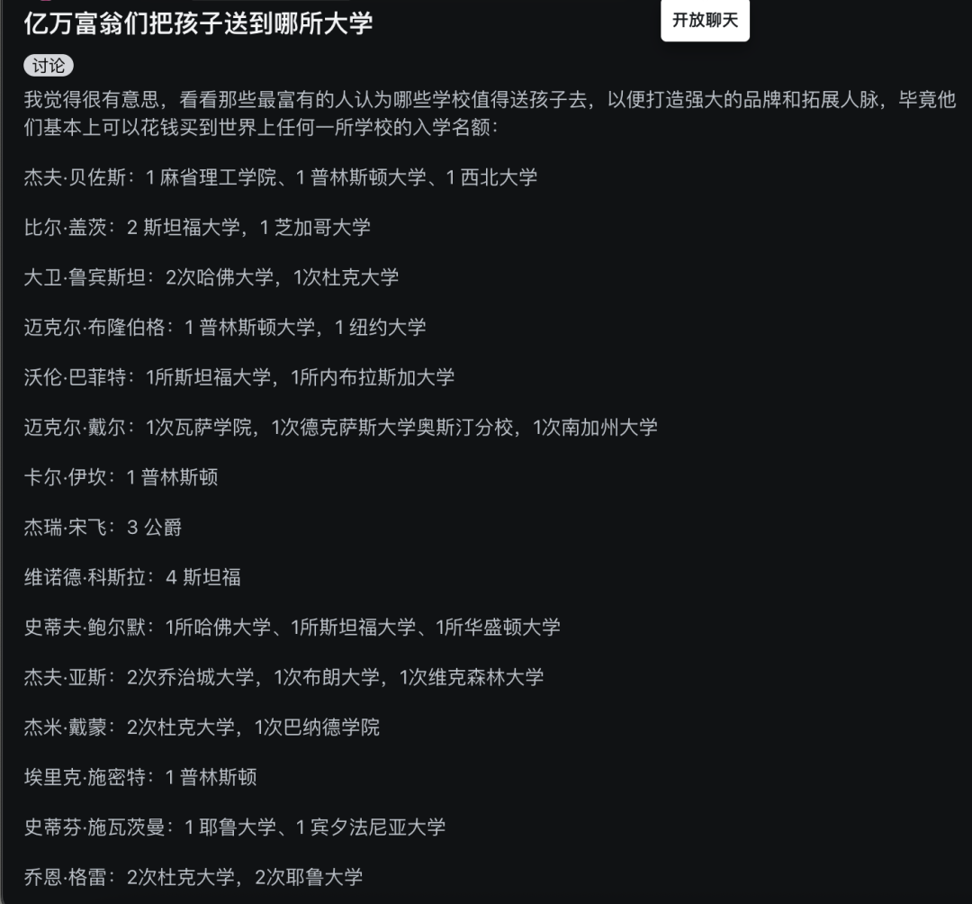 美国亿万富翁都把孩子送去哪？第一名居然不是哈佛