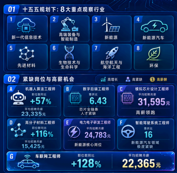 美国留学 | 双非本科拿下普渡全奖博士,一场从大二开启,历时4年的长期硕博规划 美国留学 | 双非本科拿下普渡全奖博士,一场从大二开启,历时4年的长期硕博规划
