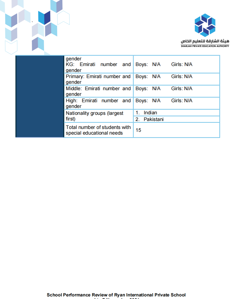 瑞安国际学校(Ryan International School)入学指南 瑞安国际学校(Ryan International School)入学指南