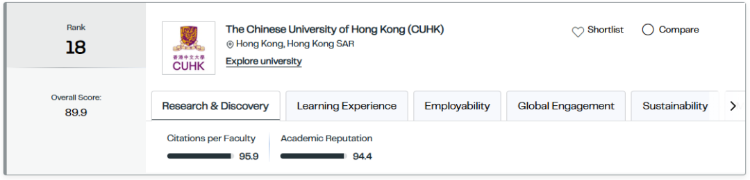 香港八大到底相当于内地什么水平的大学？香港八大vs内地985