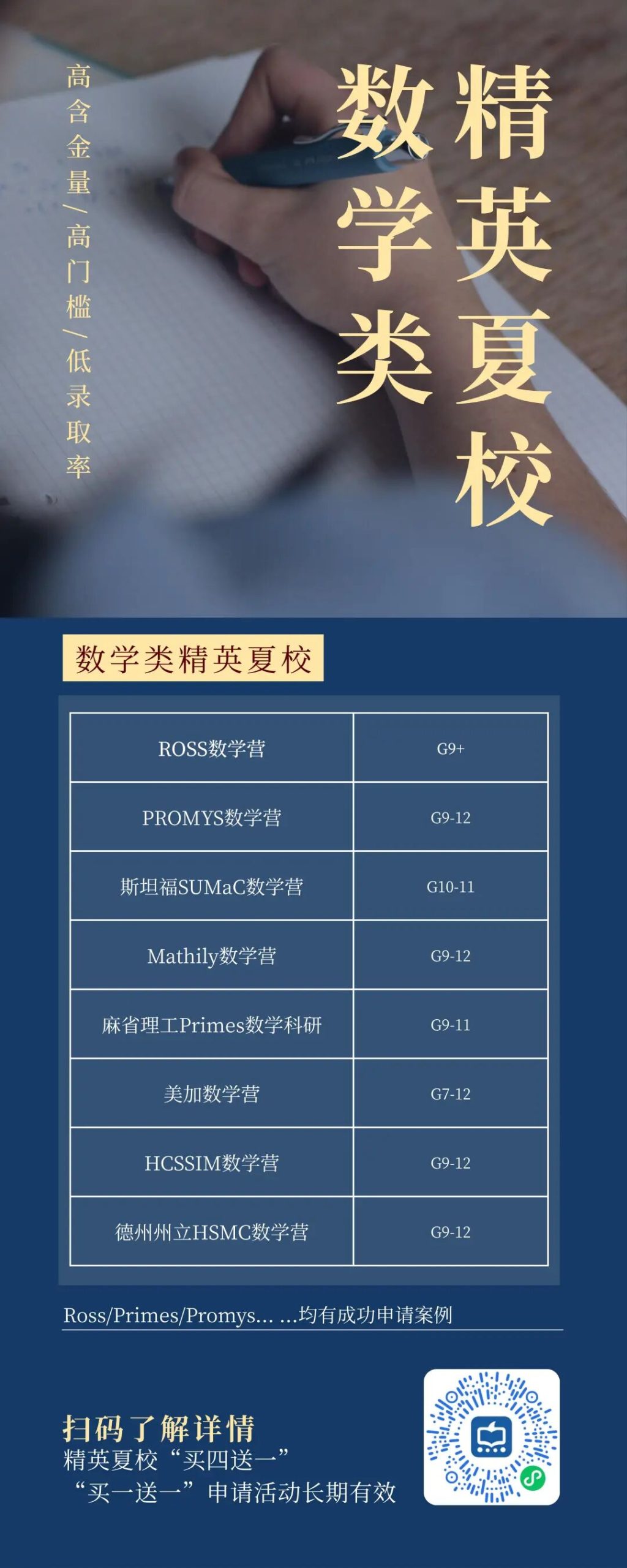 这些顶尖理工科研精英夏校，申上就是赚到...