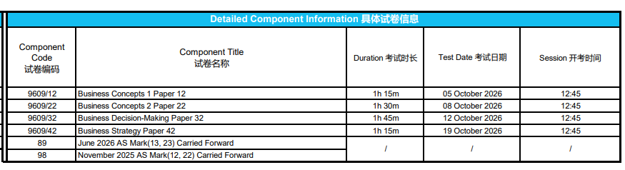 2026年ALevel秋季大考超时报名费用翻倍!Alevel培训课程来上海机构教育! 2026年ALevel秋季大考超时报名费用翻倍!Alevel培训课程来上海机构教育!