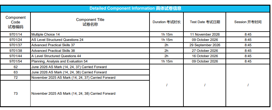 2026年ALevel秋季大考超时报名费用翻倍!Alevel培训课程来上海机构教育! 2026年ALevel秋季大考超时报名费用翻倍!Alevel培训课程来上海机构教育!