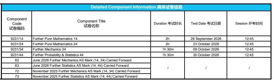 2026年ALevel秋季大考超时报名费用翻倍!Alevel培训课程来上海机构教育! 2026年ALevel秋季大考超时报名费用翻倍!Alevel培训课程来上海机构教育!