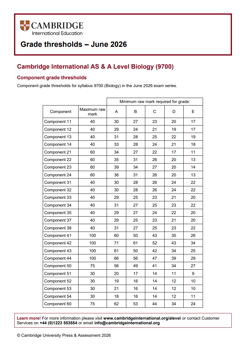 出啦!CAIE A-Level分数线新鲜出炉!2026放榜季正式开启,这份查分攻略请收好! 出啦!CAIE A-Level分数线新鲜出炉!2026放榜季正式开启,这份查分攻略请收好!