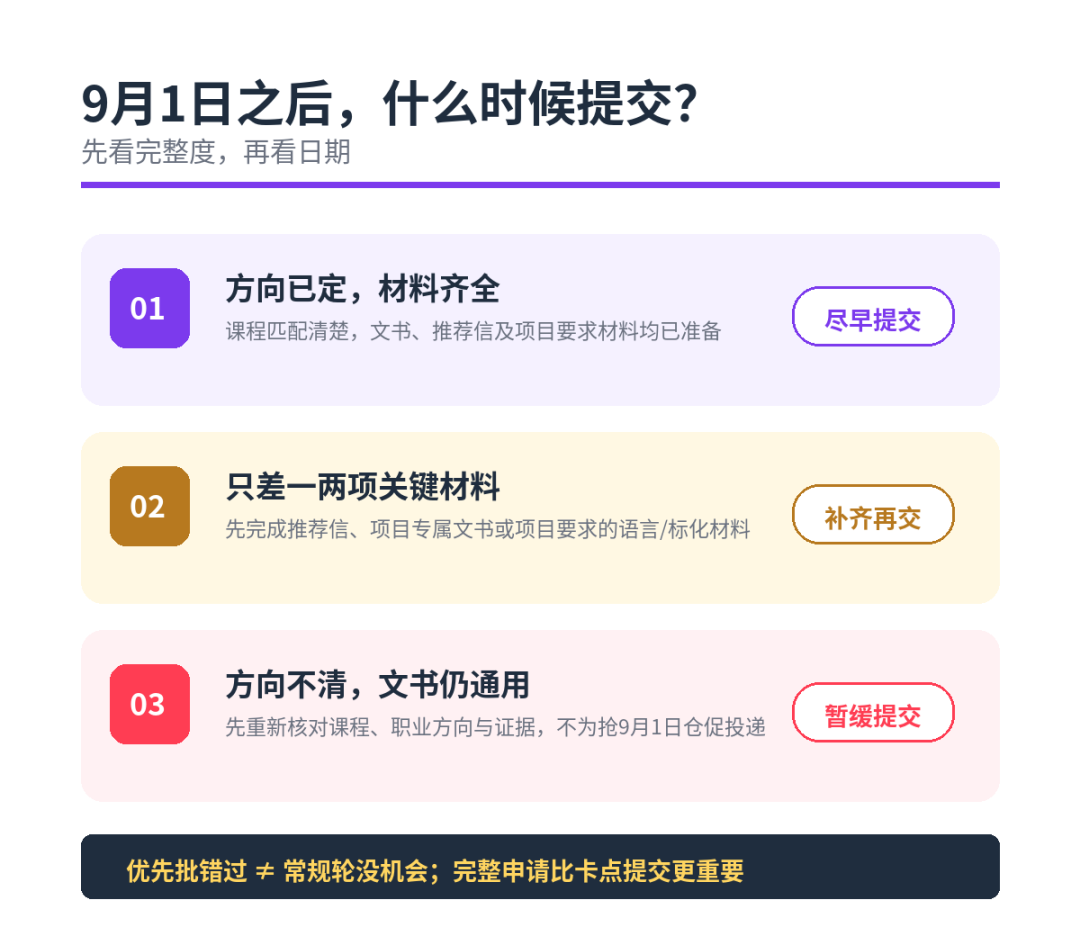 港科大商学院27Fall常规轮9月1日开放:常规轮时间与项目要求解析 港科大商学院27Fall常规轮9月1日开放:常规轮时间与项目要求解析