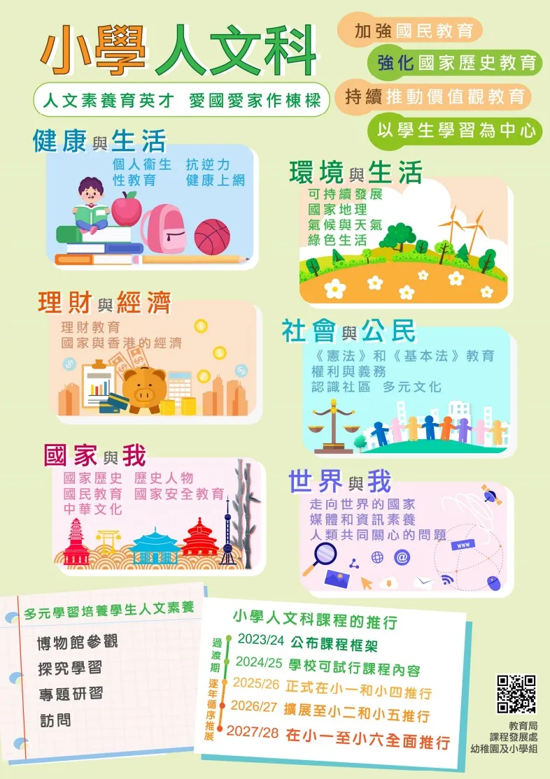 香港升中有潜规则 第一次呈分试有多重要 决定孩子能否冲进Band-1中学