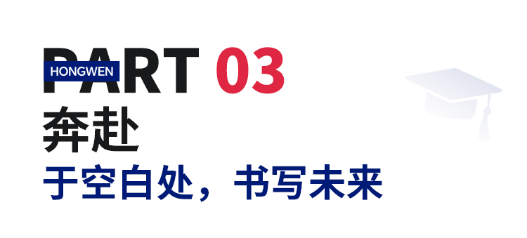 手握18封名校Offer！宏文7年，看John如何在“空白处”书写无限