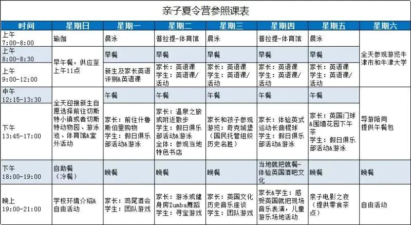 牛津学霸斯塔默VS剑桥校友伯纳姆！英国再度换相，英本申请彻底变天？