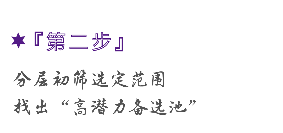 拆解美高中考体育大量满分的秘密,看见体育系的“长期主义” 拆解美高中考体育大量满分的秘密,看见体育系的“长期主义”
