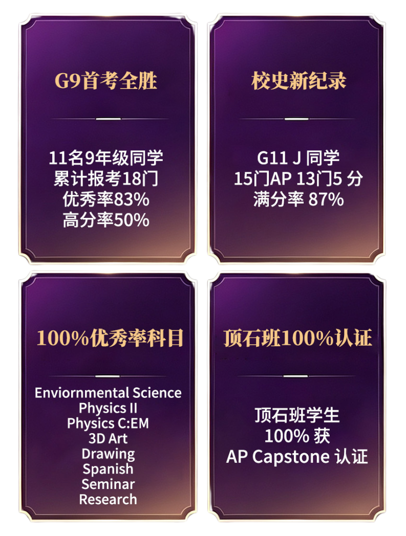 四大权威榜单重磅认证|美高学校小初高综合实力全盘点 四大权威榜单重磅认证|美高学校小初高综合实力全盘点