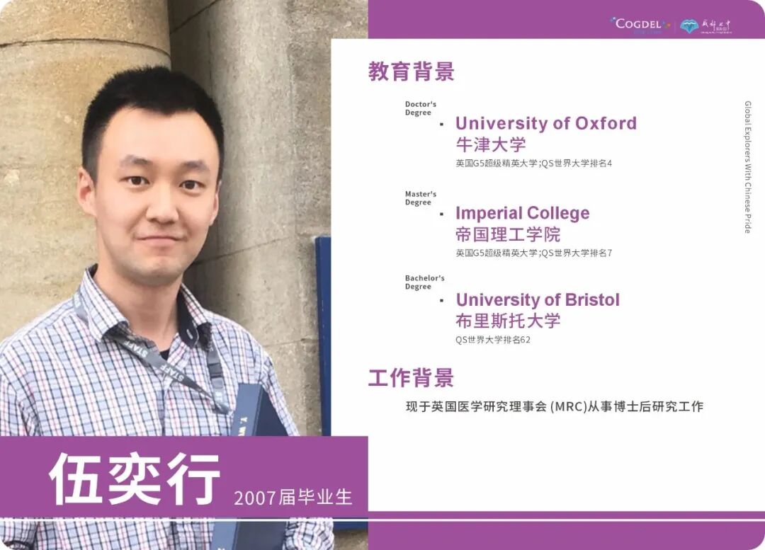 A-Level放榜: 别让暂时的分数定义你的未来!换个方向,照样冲进梦校 A-Level放榜: 别让暂时的分数定义你的未来!换个方向,照样冲进梦校