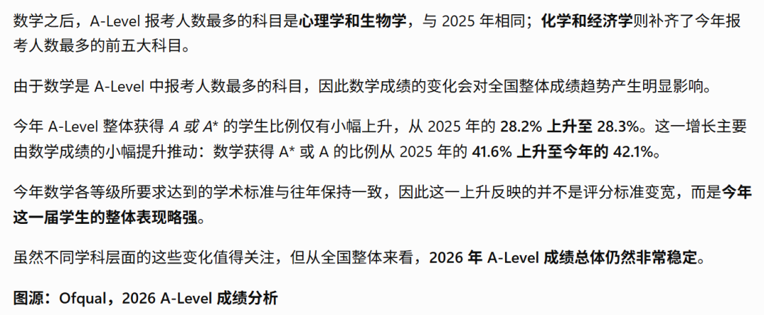 A-Level高分越来越多，为什么英国名校还在“降Con”？