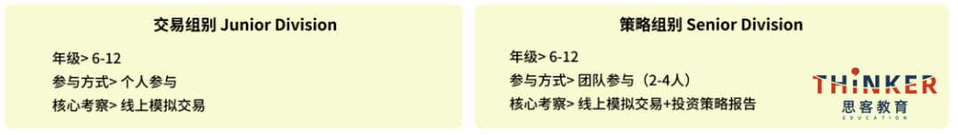 金融投资类比赛:SIC商赛含金量高吗?SIC秋季赛报名即将开启,速关注 金融投资类比赛:SIC商赛含金量高吗?SIC秋季赛报名即将开启,速关注