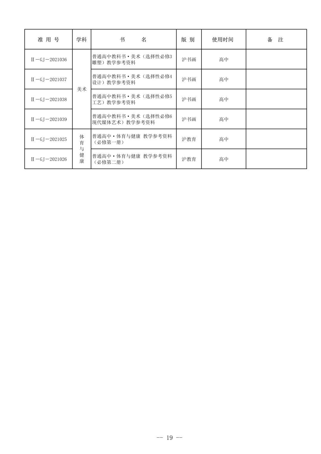 开学就是分水岭！上海1年级英语教材大换血，零基础娃压力直接爆发！