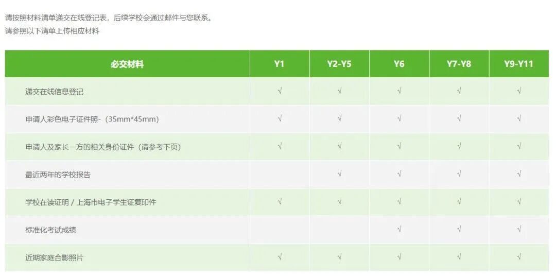 包玉刚官宣|2027‑2028学年春招开启!时间节点|报考要求|考试全流程 包玉刚官宣|2027‑2028学年春招开启!时间节点|报考要求|考试全流程