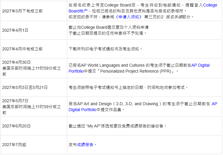 2027年AP中国香港报名开启!附AP大考时间安排及报名流程 2027年AP中国香港报名开启!附AP大考时间安排及报名流程
