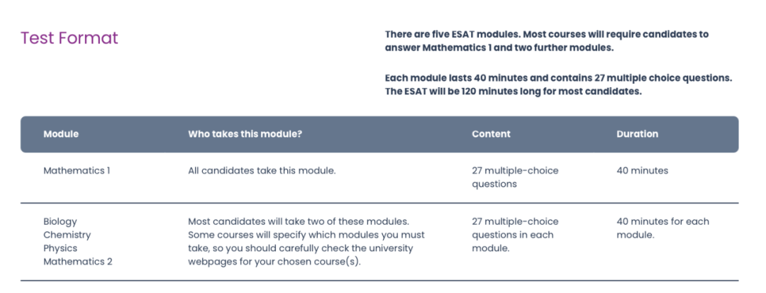 G5大学笔试指南|ESAT篇 G5大学笔试指南|ESAT篇