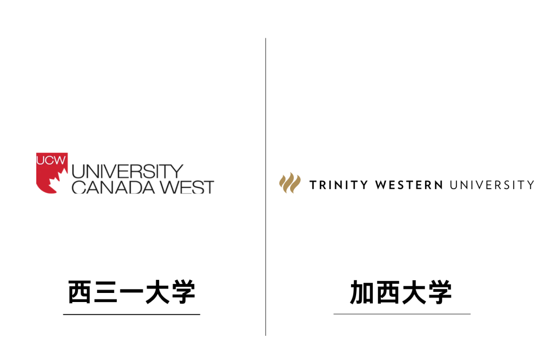 上海3+1中外合办 | 上海立信会计金融学院SQA3+1国际本科2026年招生简章！