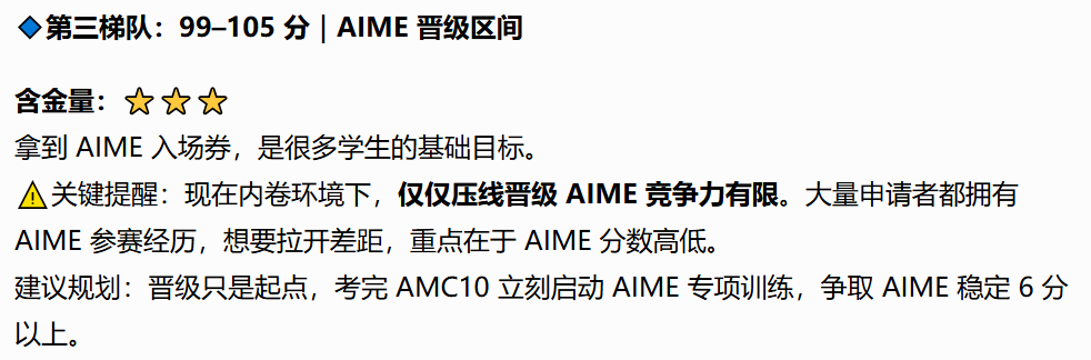 AMC10不同成绩可以申请什么大学 AMC10不同成绩可以申请什么大学
