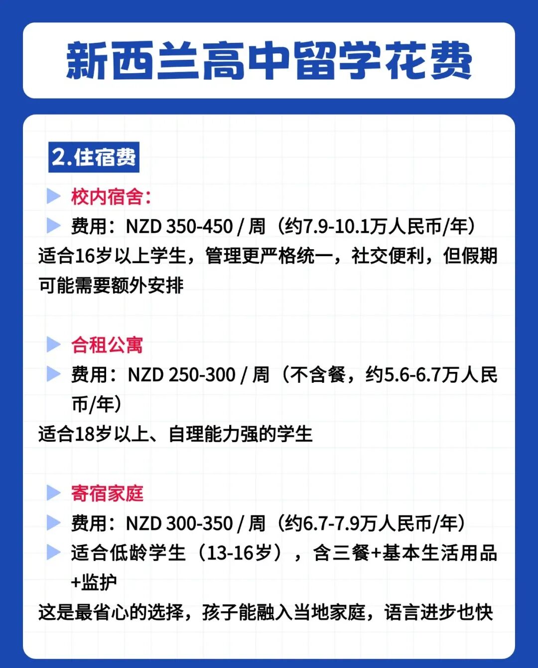 为什么我强烈建议中等生家庭,把目光投向新西兰? 为什么我强烈建议中等生家庭,把目光投向新西兰?