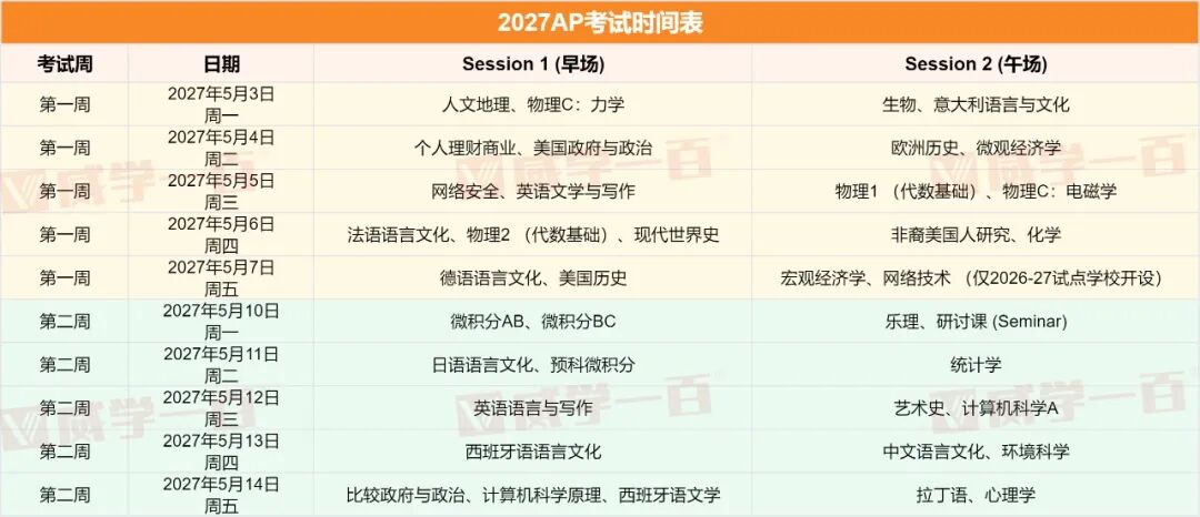 2027年AP考试安排出炉 分年级备考方案及选课避雷指南