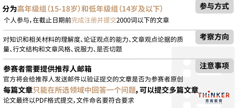 国际写作竞赛怎么选?John Locke/Re:think/HIR三大全面盘点对比,千万别选错 国际写作竞赛怎么选?John Locke/Re:think/HIR三大全面盘点对比,千万别选错
