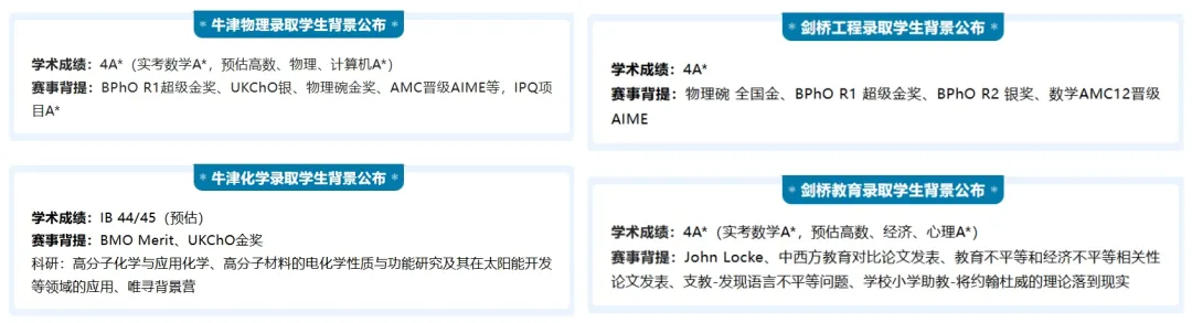 官网首发!2026牛津11位新生档案公开:A*数量之外,这几个维度才是录取关键! 官网首发!2026牛津11位新生档案公开:A*数量之外,这几个维度才是录取关键!