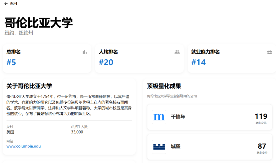 2026量化Target School排名 剑桥登顶 UIUC碾压耶鲁 量化巨头最爱这6所 2026量化Target School排名 剑桥登顶 UIUC碾压耶鲁 量化巨头最爱这6所