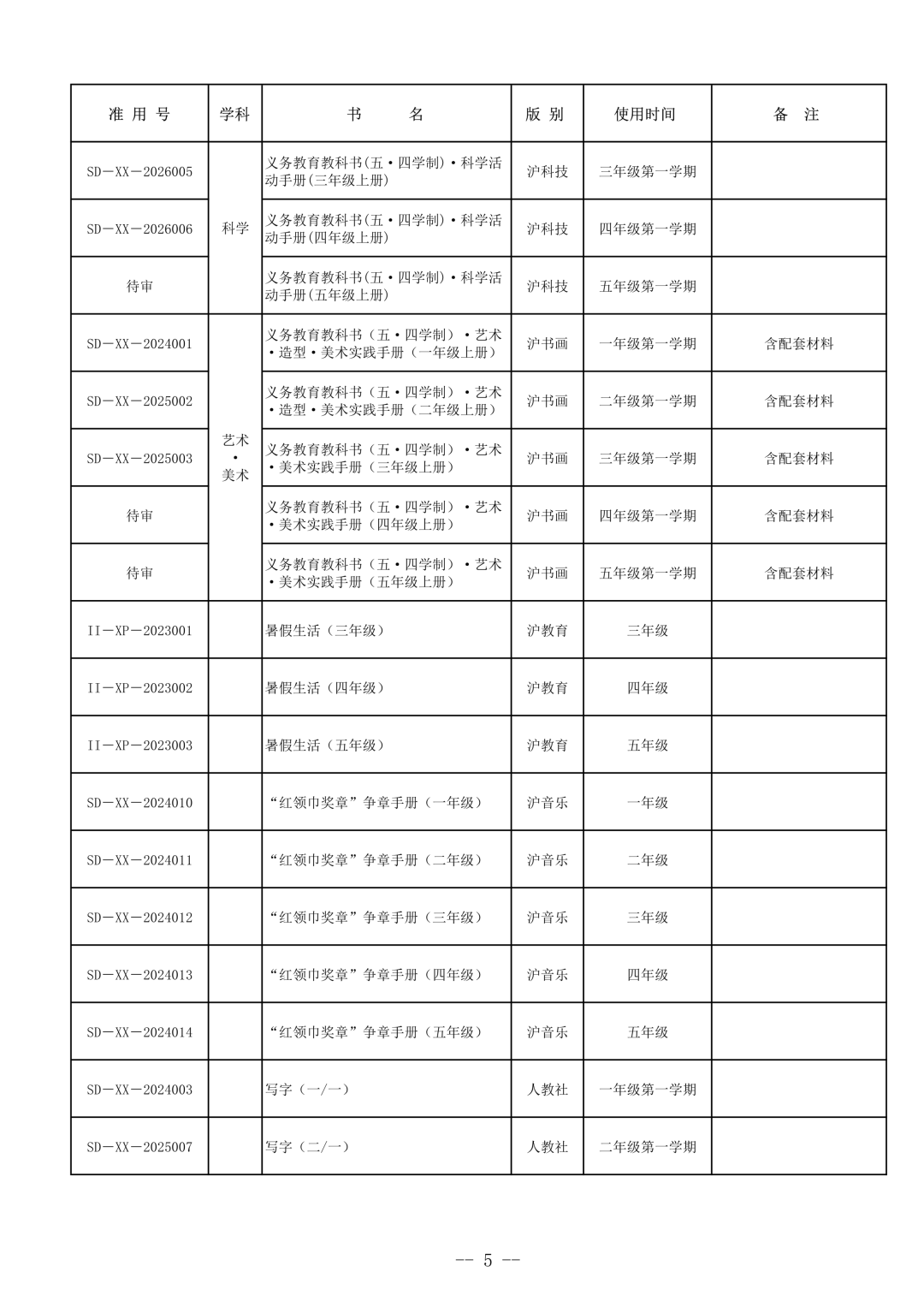 开学就是分水岭！上海1年级英语教材大换血，零基础娃压力直接爆发！