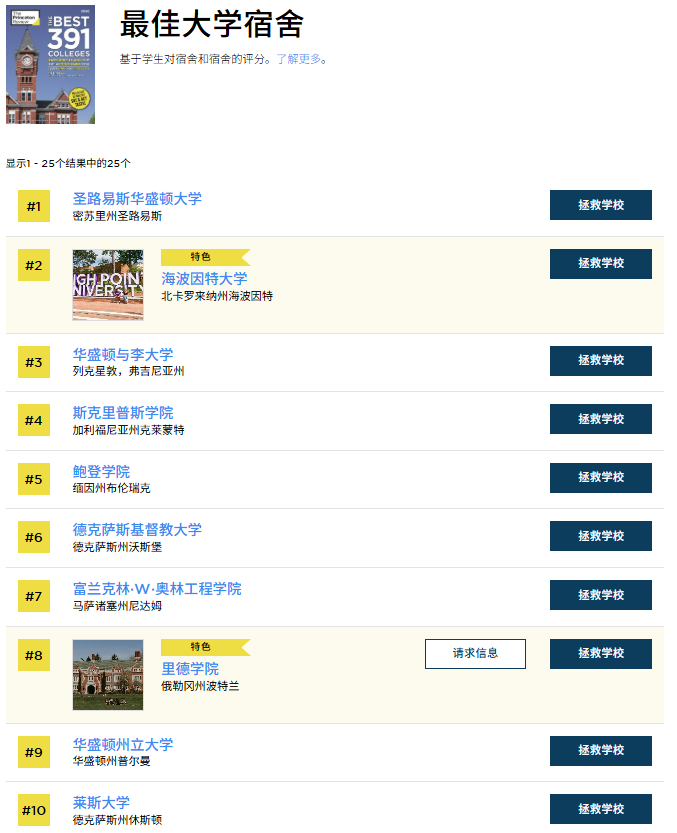 《普林斯顿评论》发布美国大学体验榜！校园生活质检员已上线！