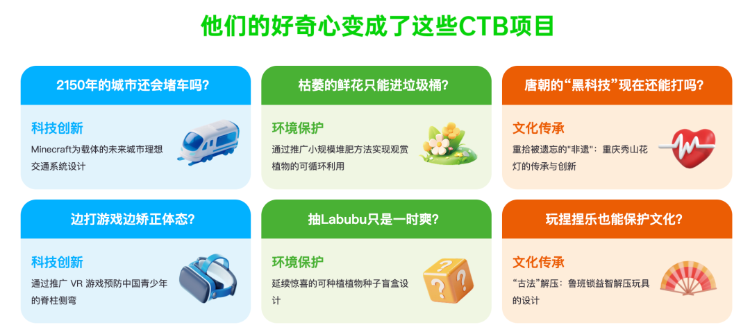 初中生要不要提前打 CTB‑Junior?Senior 组含金量更高吗?一文读懂双组别选择 初中生要不要提前打 CTB‑Junior?Senior 组含金量更高吗?一文读懂双组别选择