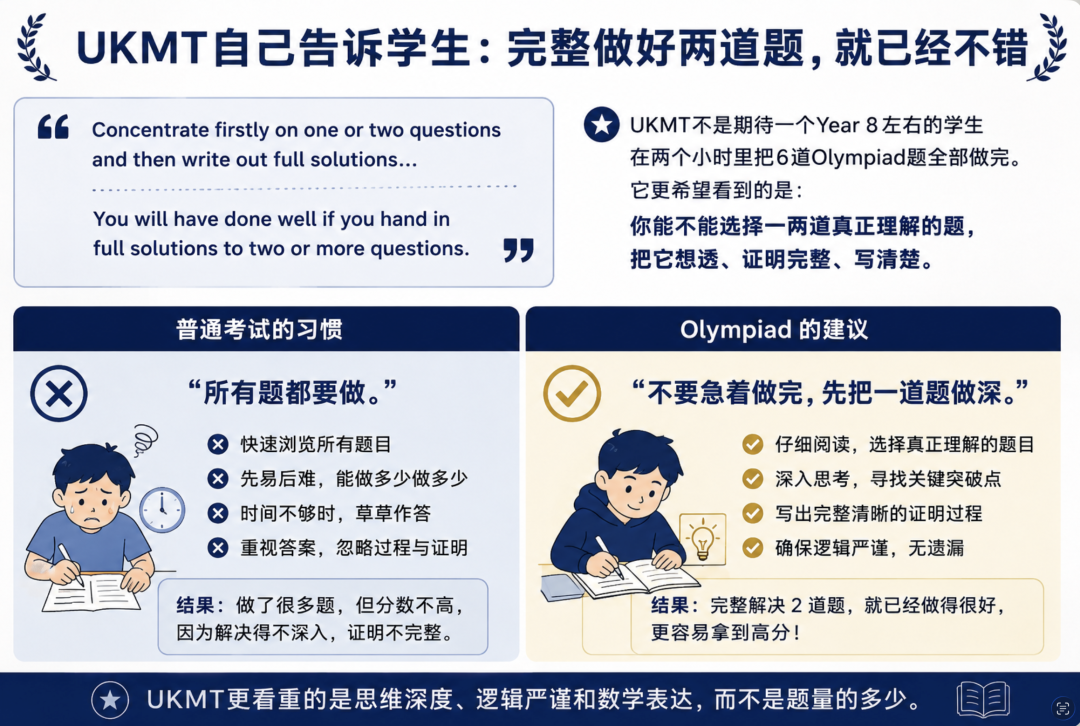 为什么数学学霸们每年都在英国数学奥赛中惨遭滑铁卢 为什么数学学霸们每年都在英国数学奥赛中惨遭滑铁卢