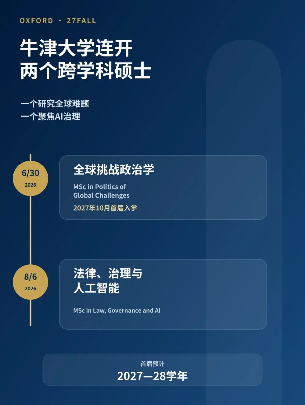 牛津打破规则!一口气新增2个跨学科硕士,27fall这几类学生赚大了 牛津打破规则!一口气新增2个跨学科硕士,27fall这几类学生赚大了